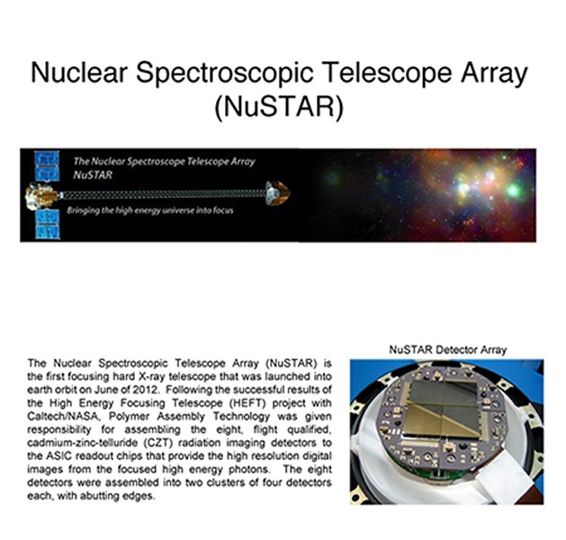 Nuclear Spectroscopic Telescope Array Rockford, MI